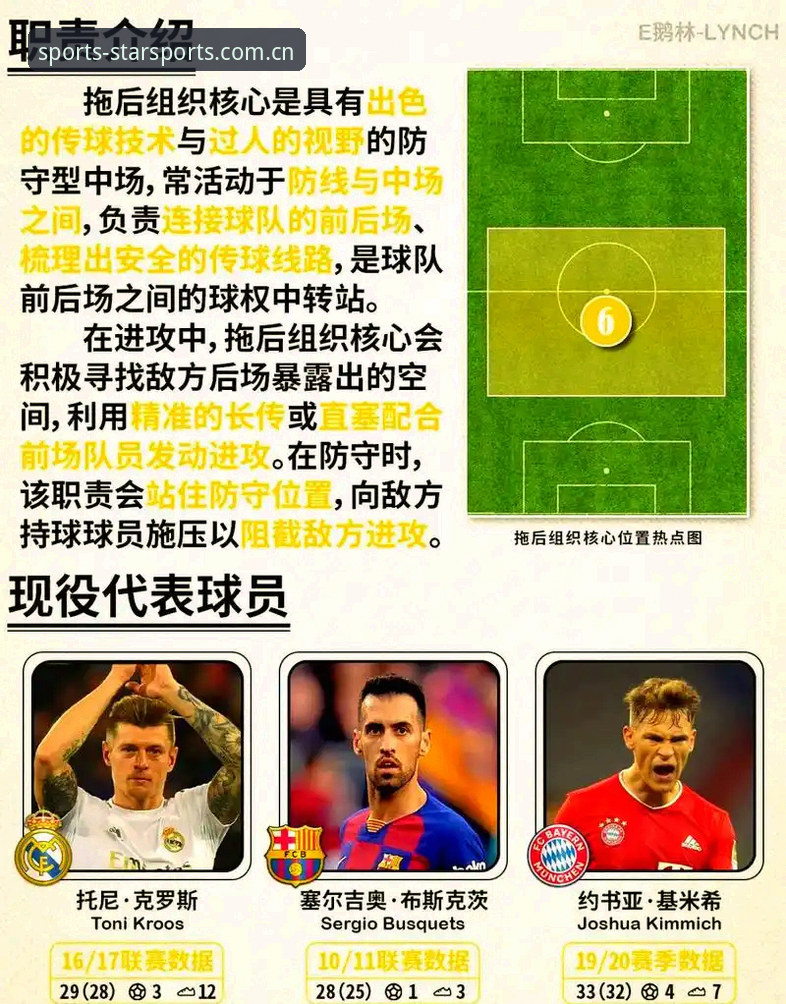 曼联中场引援必备知识：托纳利与埃德松交易手把手分析